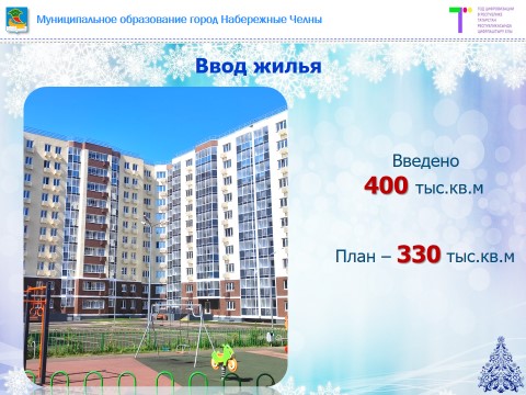 “Яр Чаллы – 2022”: шәһәрдә нинди мөһим объектлар төзелде