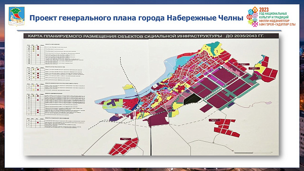 Как строятся Челны в 2023 году?