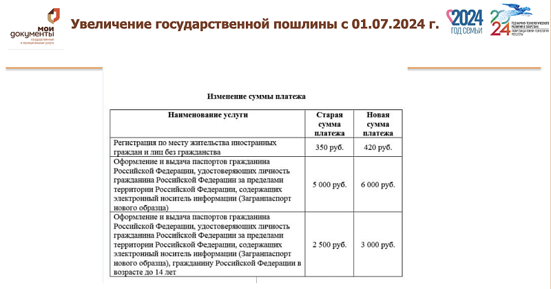 Какую помощь могут получить челнинцы, обратившись в МФЦ
