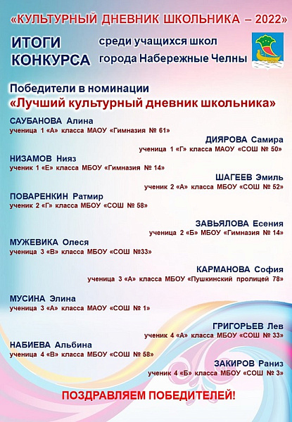 Яр Чаллыда «Укучының мәдәни көндәлеге – 2022» проекты җиңүчеләре игълан ителде