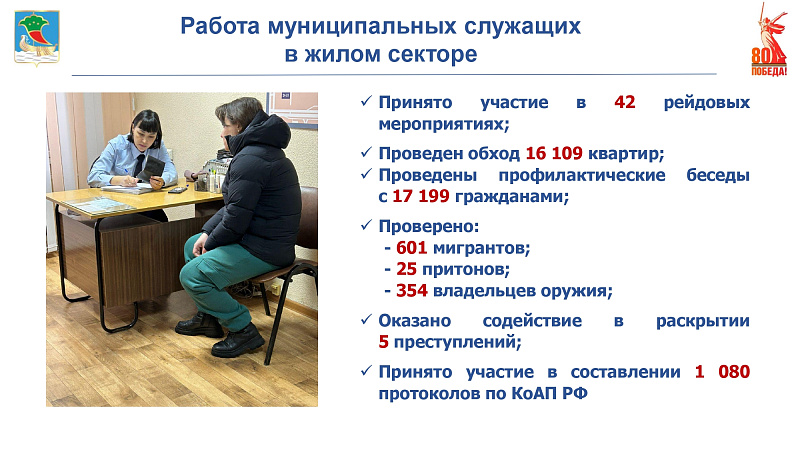 В 2024 году преступность в Набережных Челнах снизилась на 13,7%