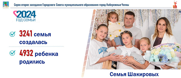 Гранты получили 23 челнинских проекта в сфере культуры и искусства