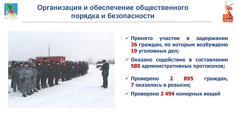 В 2024 году преступность в Набережных Челнах снизилась на 13,7%