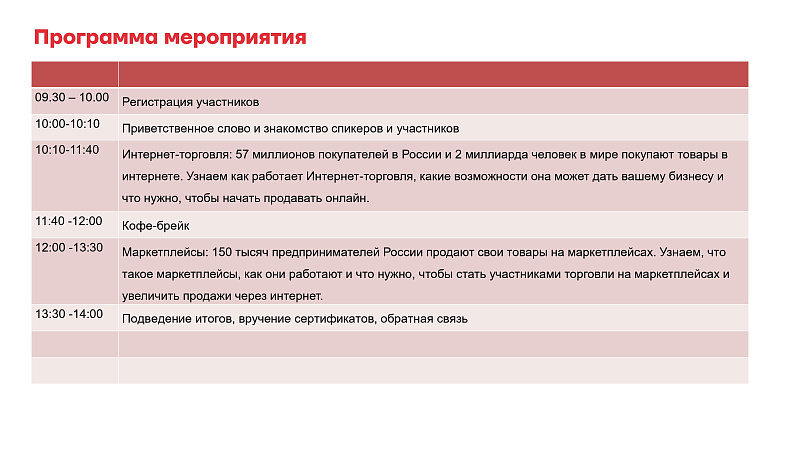 Предпринимателям Челнов расскажут про интернет-торговлю