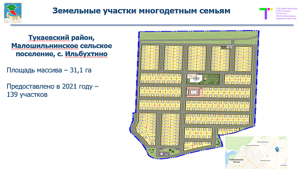 2021 елда күп балалы гаиләләргә 415 җир кишәрлеге бирелде