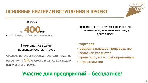 32 челнинских предприятия участвуют в нацпроекте «Производительность труда и поддержка занятости»