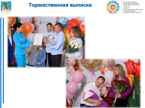 2020 елда чаллылылар арасында популяр хатын-кыз исемнәре: София, Әминә, Ева, Ясминә, Алисә, Амелия