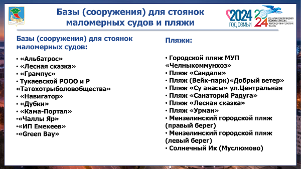 Пляжи Челнов 2024: купальный сезон открыт