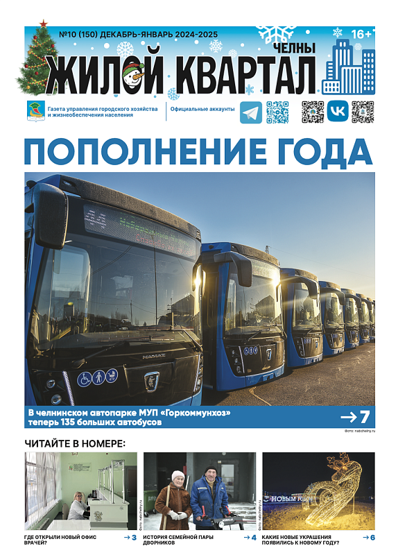 Итоги 2024 года: самые яркие события автограда