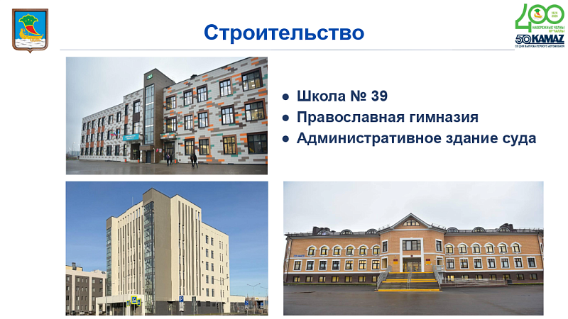 Сколько строят за год в Набережных Челнах?