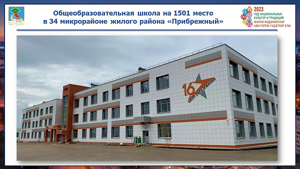 Чаллыда яңа социаль объектлар 90 %ка әзер