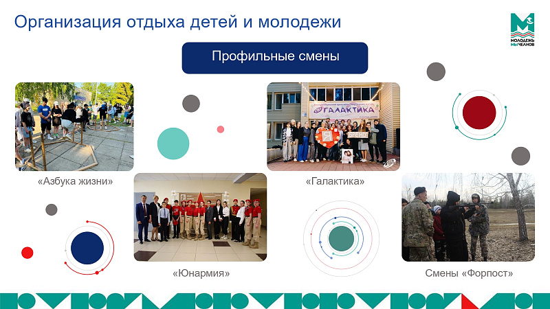 Как осуществляется психологическая поддержка молодых челнинцев