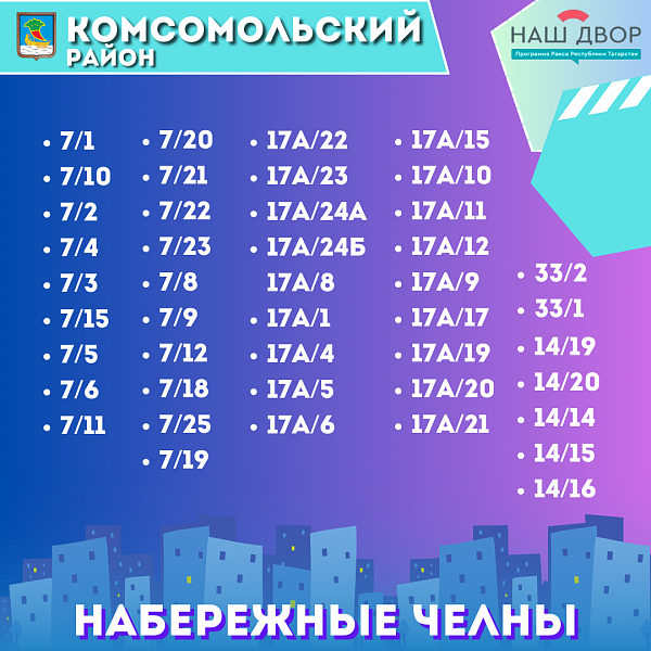 Чаллыда 79 ишегалды төзекләндереләчәк