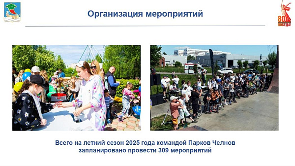 Лето в Татарстане, лето в Челнах: какие события организованы на общественных пространствах?