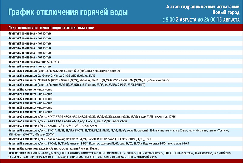 График отключения горячей воды