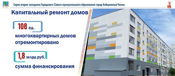 Итоги-2024: каких результатов добились в сфере ЖКХ