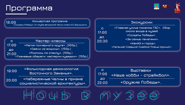 В Набережных Челнах стартует Всероссийская акция «Ночь музеев»