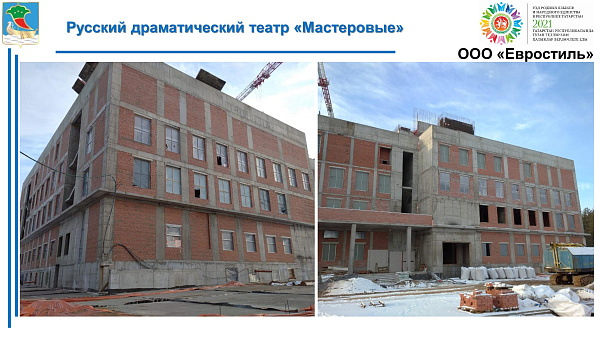 Новое здание театра «Мастеровые» в Набережных Челнах готово на 46%