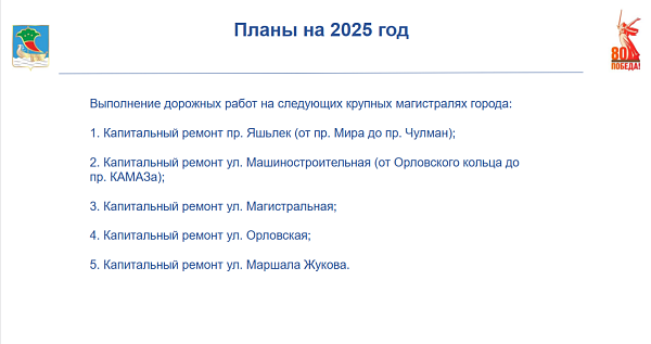 2025 елда Яр Чаллы шәһәрендә нинди проспектлар ремонтлана?