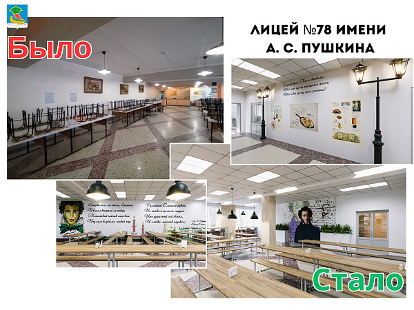 В столовых семи челнинских школ идет капитальный ремонт